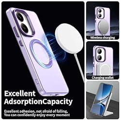 Compatible with Xiaomi Poco X7 Pro 5G Case