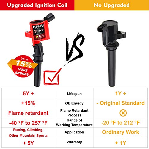 CarBole 8 Pack Ignition Coils Racing Grade Curved Boot Coil Packs for