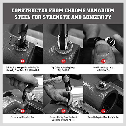 5 SEDY+Thread+Repair+Helicoil+Metric