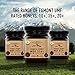 Egmont Honey MGO 263+ / UMF 10+ - NON-GMO, Kosher, Recycled plastic jar, Traceable 100% Pure & Raw Authentic New Zealand Honey (500g)