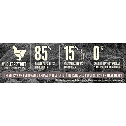 ORIJEN Fit & Trim Dog Food - Image 4