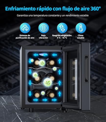 WIE Vinoteca Pequeña 6 Botellas - Mini Frigorífico con Puerta de Cristal 4–16°C, Enfriador de Vino con LED, Panel Táctil, 3 Niveles, <42 dB, para Casa, Bar, Dormitorio