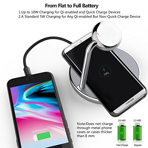 Mangotek iPhone X Wireless Charger Apple Watch Stand,Qi Fast Wireless Charging Docking Pad with iWatch Magnetic Charger Module and USB Port for iWatch,iPhone X/8,Samsung Galaxy 8,MFi Certificated