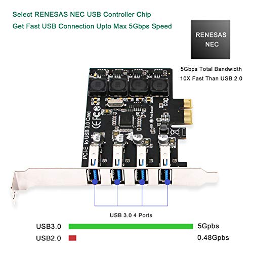 2 FebSmart+Self+Powered+Technology+No+Additional+FS+U4L+Pro