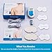Electronic Pulse Massager Muscle Stimulator TENS Unit with 4 Pads 5 Modes & 16 Intensity, Tens Machine for Pain Relief by Samesay