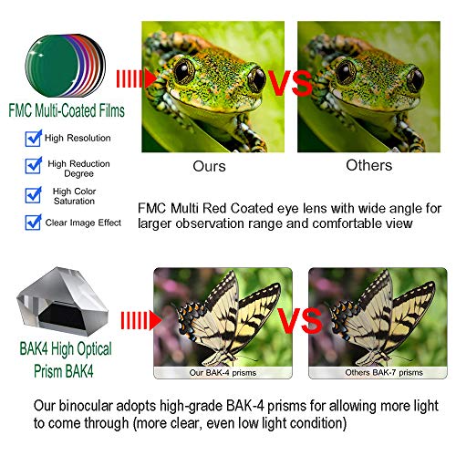 4 Binoculars+Eyepiece+Watching+Waterproof+Telescope