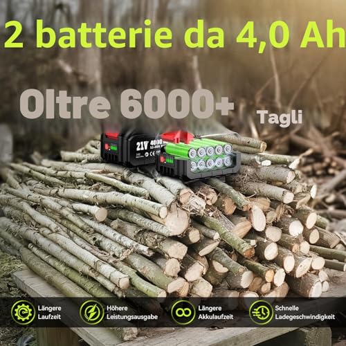 Supstable 6 Inch & 33 mm Telescopic Cordless Chainsaw with Battery, 4 in 1 Chainsaw and Scissors Kit with 8000 mAh Batteries, 4.8 m Telescopic Pole, Toolless Chain Adjustment