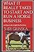 What it really takes to start and run a horse business: and how to do it right the first time by Sheri Grunska