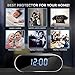 SIRGAWAIN Hidden Spy Camera Clock | 4K Video | Nanny Cam | Home Surveillance | Small Personal Security | Night Vision and Motion Detection | Wide 150° Viewing Angle
