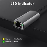 WALNEW USB C to Ethernet Adapter 2 Pack Gigabit RJ45 Type C LAN Dongle view 5