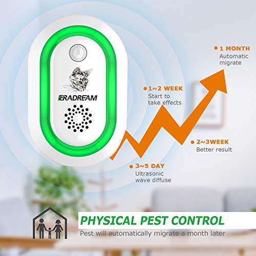 Eradream Pest Repeller Plug in, Electronic Pest Repellent Ultrasonic for Pest Reject, Newest Mice Control Indoor Use Non-toxic for Bug Spider Rodent Ant Mosquito Roach No Kill(2 Pack) - Thumbnail 7