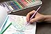 Boomer & Cole Ultra Fine Tip Gel Coloring Pens, Set of 48 | Assorted Colors with 12 Each Pastel, Neon, Metallic & Glitter + Case
