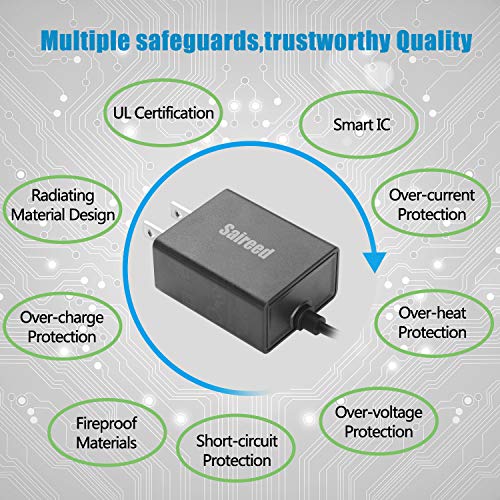 Saireed Relacement Charger for Kindle Paperwhite,UL AC Charger for Amazon Kindle Paperwhite E-Reader Model DP75SDI EY21 PQ948KJ Oasis w/ 5 Foot Built-in Power Cord Cable