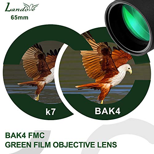 LANDOVE Upgrade Prism Spotting Scope - 20-60X65mm BAK4 Waterproof Angled Spotting Scope with Tripod and Smartphone Holder for Target Shooting Bird Watching Hunting Archery Wildlife Observing
