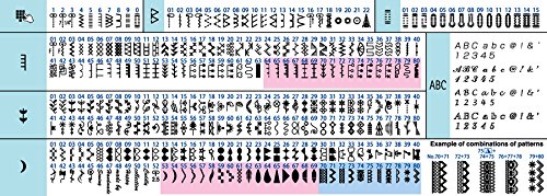 Juki HZL-DX Series Sewing Machine HZL-DX7