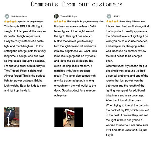 LED Desk Lamp Battery Operated USB Rechargeable, Portable Dorm/Office/Bedside Reading Light Small,3 Dimmable Brightness Eye Caring Kids Study Table Lamps, Touch Control Modern Working Desk Light White