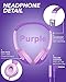 Kids Headphones, Mumba Volume Limited Over Ear Headphones Girls, 85 Safe Listening Adjustable Headsets with Microphone for Kids Children Purple