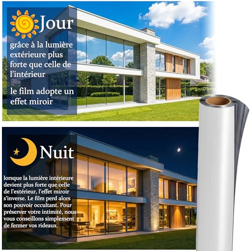 Anti-Glare Window Film Anti Heat Blackout Window Film Tain-Free Anti UV Mirror Film for Home Office Bedroom 40 x 200 cm Silver (Static Adhesive), 60 x 200 cm