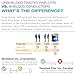 Mediabridge Cat6 Ethernet Patch Cable (100 Feet) - Soft Flex Tab - RJ45 Computer Networking Cord - Black - (Part# 32-699-100B)