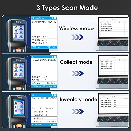 Eyoyo 2D Barcode Reader, Inventory Barcode Scanner Data Collector, 1D QR Wireless Data Terminal Portable Inventory Device with 2.2 Inch TFT Colors LCD Screen for Warehouse Express