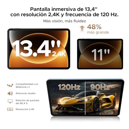 P13 Pro Tablet 13.4 Pulgadas 120Hz Android 16, 48GB RAM + 256GB(TF 2TB) Tablet con Teclado y Lapiz, T7280 Octa-Core, 12000mAh/18W, 16MP+8MP, Gemini AI, Widevine L1, Face ID, Dual SIM 4G, Azul