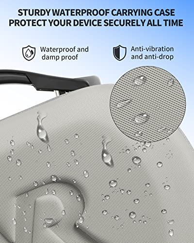 HiBloks Charging Case For Meta Quest 3 - Large Capacity VR Headset Carrying Case With 40W Fast Charging