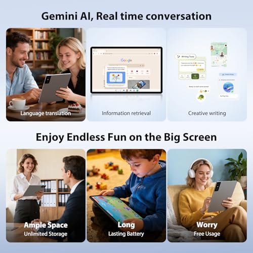 DEEMWOLF Tablet 13 Inch Android 15 Tablet with SIM Slot,4G LTE and 5G WiFi,36GB RAM+512GB ROM/2944 * 1840 FHD/11580mAh /20W/Face ID/GPS/BT 5.0/TÜV/USB-C,Tablets with Keyboard,Mouse
