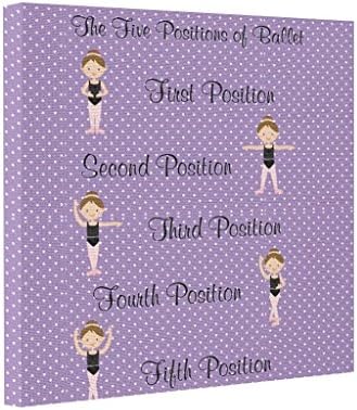 GB Plan Canvas Picture Frames Five Ballet Positions Canvas Stretcher Bars