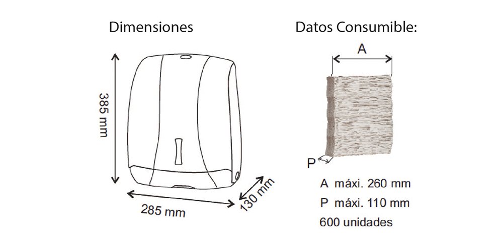 Medidas toallas | Toallas de baño y de playa de calidad
