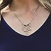 Boutique Academia Serotonin Dopamine and Acetylcholine Neurotransmitter Brain Molecule Necklace - Science Jewelry
