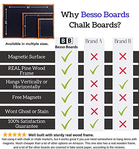 1 Wood+Framed+Chalkboard+Nonporous+Blackboard