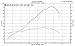 13-18 KAWASAKI ZX636: M4 Street Slayer Slip-On Exhaust (Carbon Fiber)