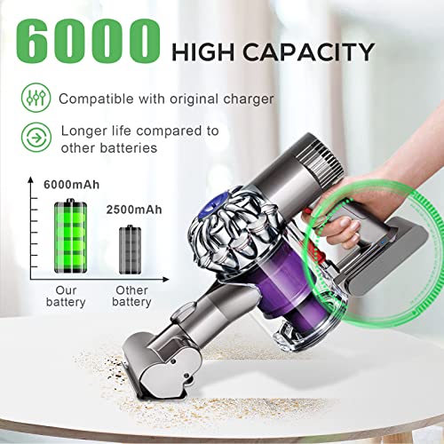 Fancy Buying 21.6V Upgraded Liion 6000mAh V8 Battery Replacement for