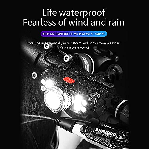 Headlamp, USB Rechargeable LED Head Lamp with Motion Sensor, Waterproof and Dustproof Head Light with 7 Lighting Modes for Camping, Cycling, Fishing, Hiking & Running