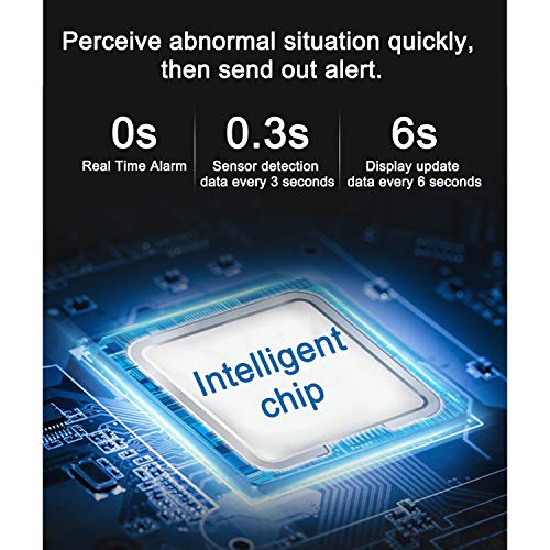 NCElec Tire Pressure Monitoring System for Motorcycle Car RV Trailer TPMS Tire Pressure Monitor System Solar Wireless Alarm System with 4 External Sensors - Thumbnail 2
