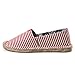 Alexis Leroy Women's Summer Stripe Canvas Flat Espadrilles Red 36 M EU/5-5.5 B(M) US