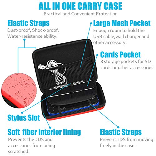 image for Travel Storage Carrying Case Compatible for Nintendo 2DS - Pinowu Hard