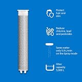 Philips Filter Shower Head Chlorine Lead Sediment Pressure Enhancing 3 Spray view 2