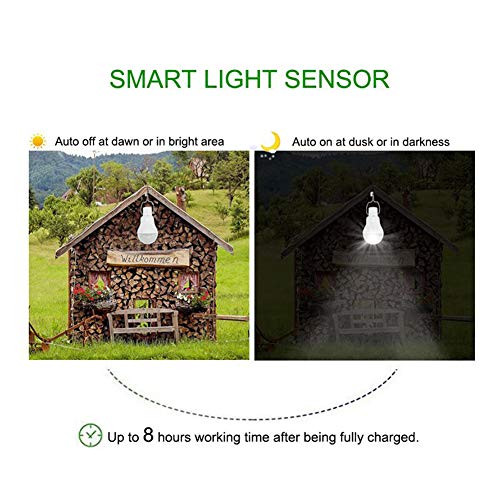 SZYOUMY 130LM 15W Portable LED Bulb Smart Light Sensor Control USB Rechargeable Solar Panel Energy Garden Lamp LED for Outdoor Lighting Fishing Camping Chicken Coop Lamp Lights ¡