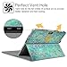 Fintie New Surface Pro 2017/Surface Pro 4 Case, Multi-Angle Viewing Portfolio Business Cover for Microsoft Surface Pro 2017/Pro 4/Pro 3, Compatible with Type Cover Keyboard - Shades of Blue