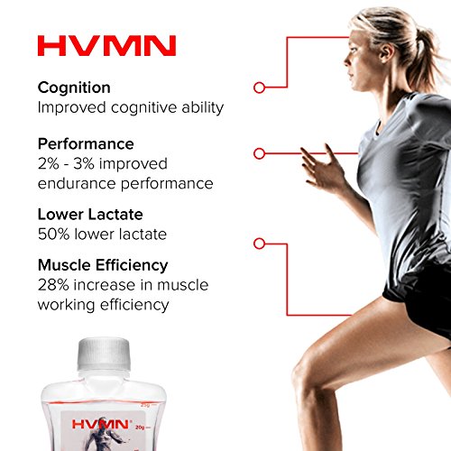 Endurance Athletes Running On Keto Keto Exercise Part 3: Endurance