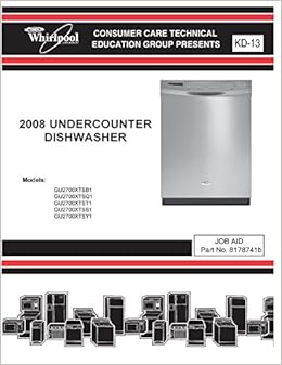 bosch dishwasher programme times