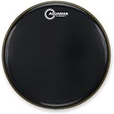 Aquarian Drumheads HF18BK Hi-Frequency 18-inch Tom Tom Drum Head, gloss black