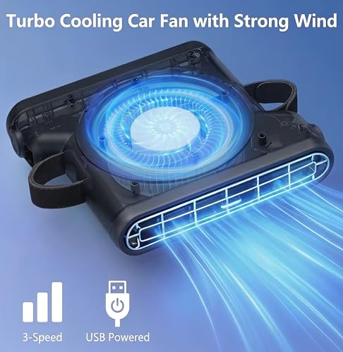 ElfTrip Car Seat Fan with Dual Air Outlets, Corded USB Car Fans for Kids for Driver Passenger, Stronger 3 Speeds, Forward or Backward Airflow, Fits in Most Car SUV (1 Pack No Recharge Plug-in to Work)