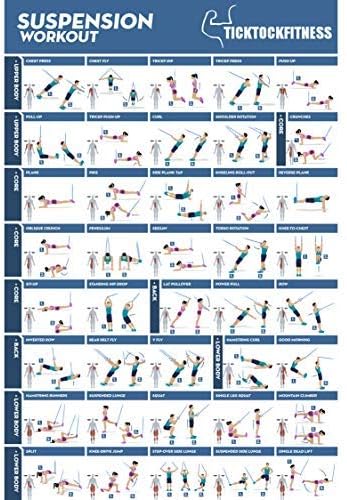 Suspension Trainer Home Suspension Training Kit - Core Strength Trainer & Body Weight Home Fitness Straps, Gym Equipment Suspension Trainer System