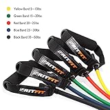 RitFit Single Resistance Exercise Band with Comfortable Handles - Ideal for Physical Therapy, Strength Training, Muscle Toning - Door Anchor and Starter Guide Included