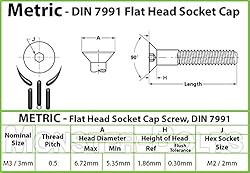 MonsterBolts - M3 x 30mm Flat Head Socket Cap