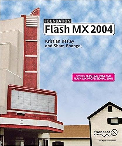 Macromedia Flash Mx 2004 Full Version Torrent Download