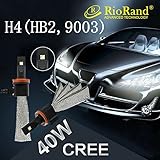RioRand® 5th Generation LED Headlight Kit - H4 CREE LED Headlight Bulbs Conversion Kit with Flexible Tinned Copper Braid