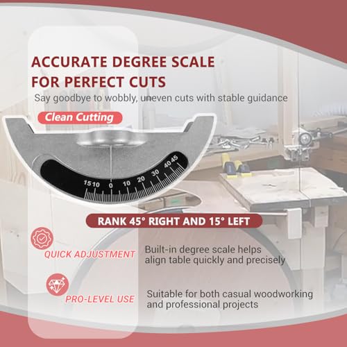 2-Pack Bandsaw Trunnions with Scale, Fit For 14" Standard Bandsaws, Replace Trunnions photo 11